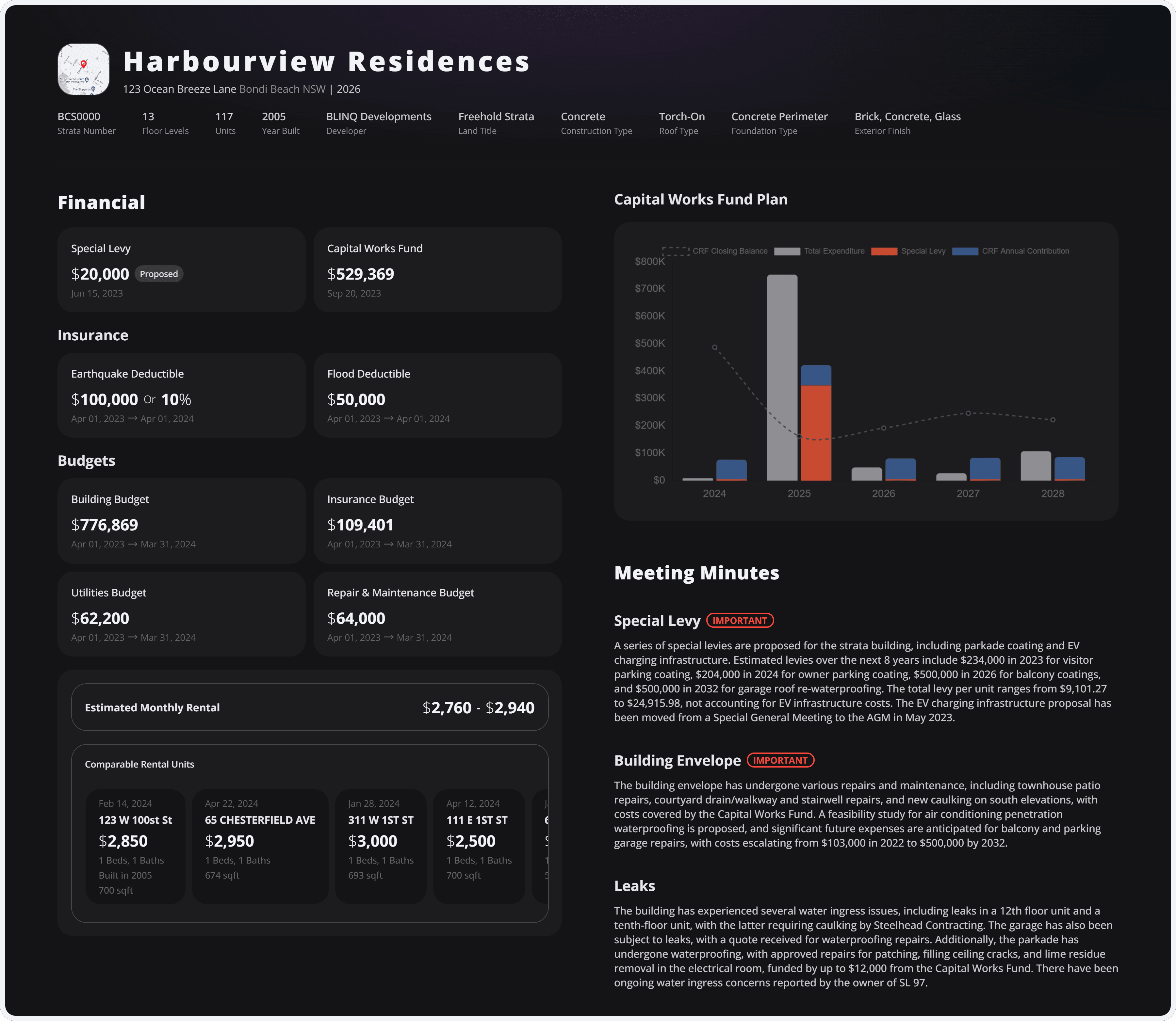 StrataReports Sample Report