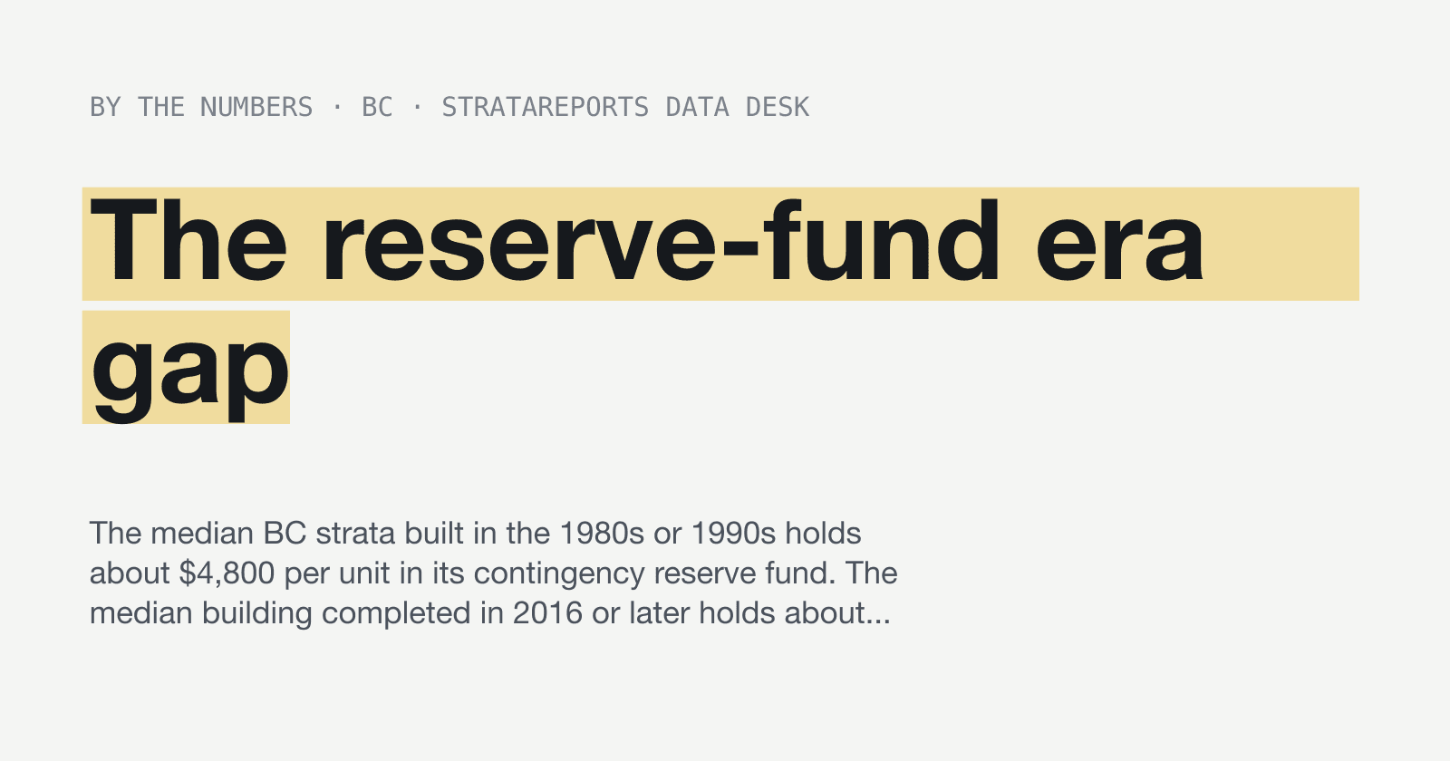 The reserve-fund era gap. StrataReports Data Desk cover image.