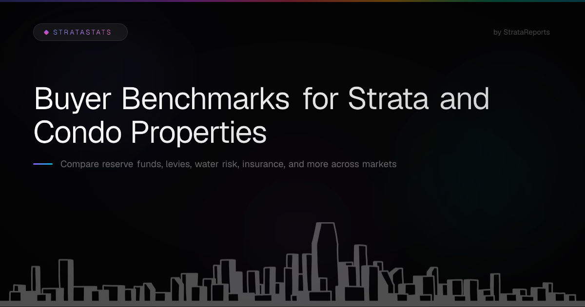 Strata & Condo Statistics & Benchmarks | Reserve Funds, Levies ...